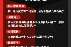 火爆战役！球队们将在赛场上争取最后胜利的简单介绍
