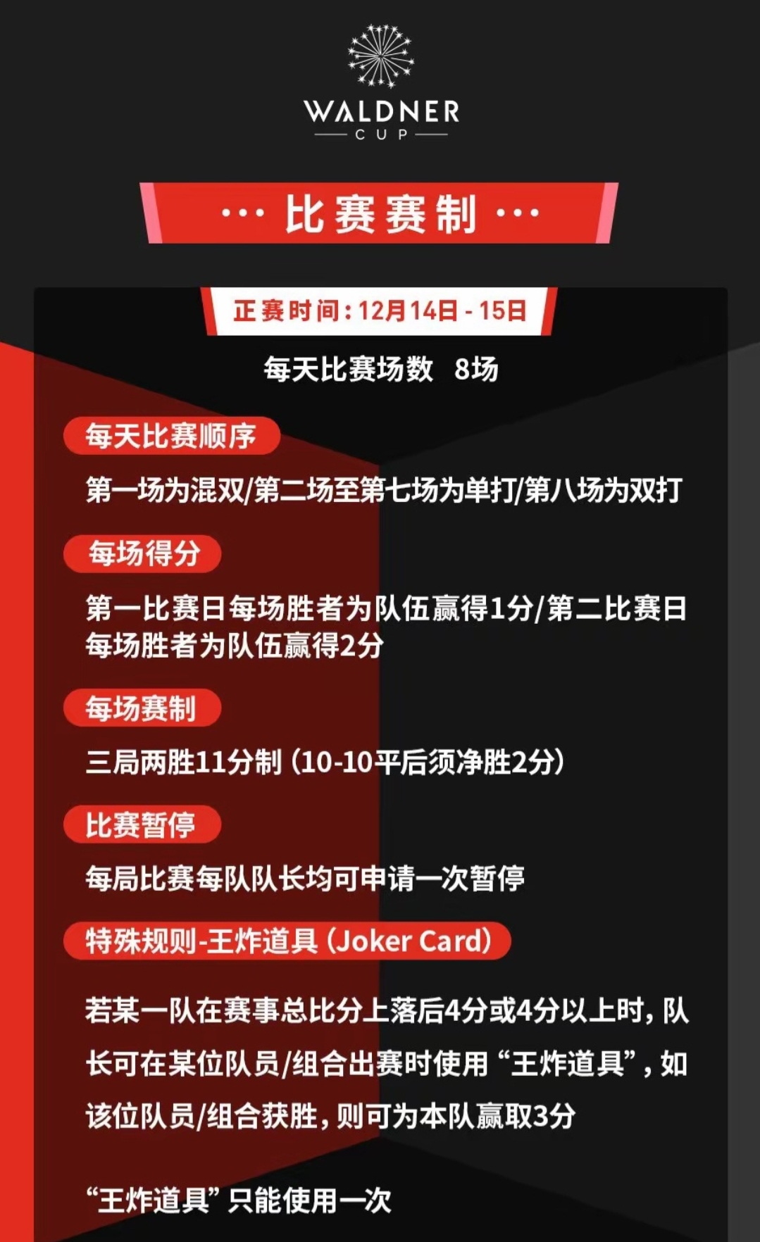 火爆战役！球队们将在赛场上争取最后胜利的简单介绍